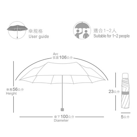 雨傘放哪裡